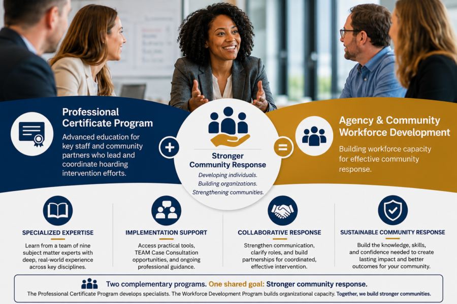 Agency Training – Workforce Development pic